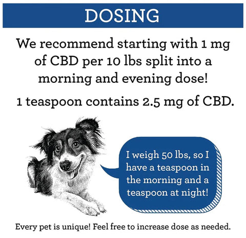 Suzie's Goes Nuts - 125 mg CBD Peanut Butter for Dogs
