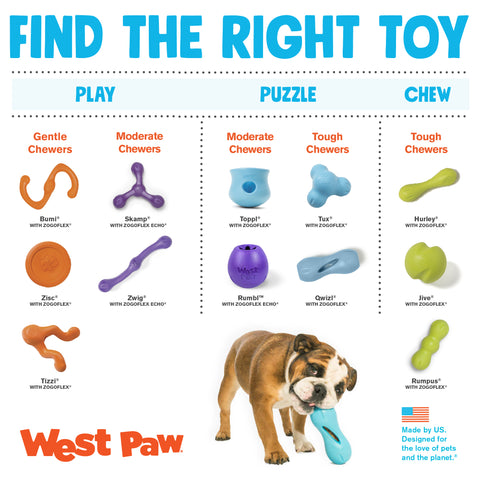 West Paw Qwizl Treat Toy