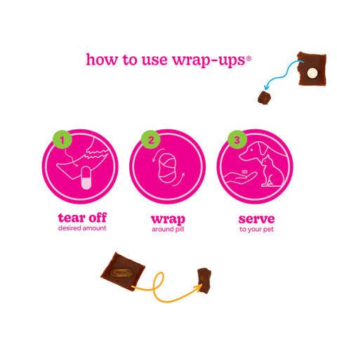 Instructions on how to use wrap-ups with illustrations and text on a white background