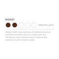 Founder's Blend Coffee