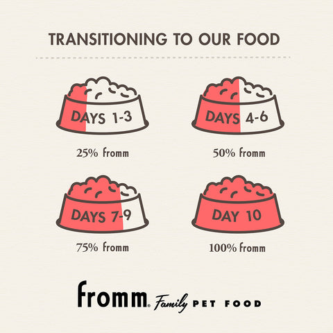 Fromm Gain Free Salmon & Chicken Pâté