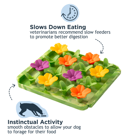 Wildflower Foraging Mat