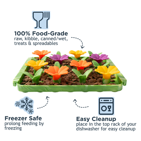 Wildflower Foraging Mat